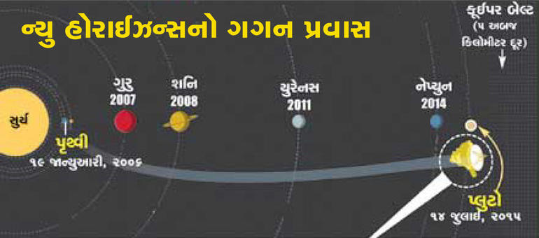 pluto-2main