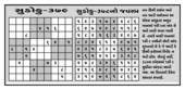 આ સપ્તાહનું સુડોકુ