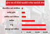 UK Foriegn Population copy