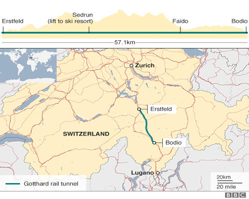 Switzerland Tunnel 1
