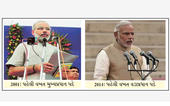 સૌથી લાંબો સમય વડાપ્રધાન પદે ર...