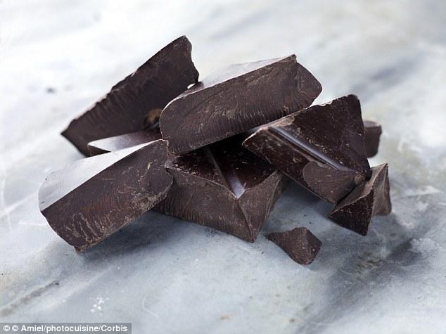Dark choc