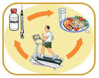 Diabetes-1 Diabetes-1