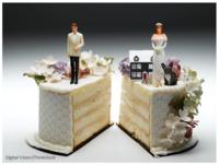 Divorce Rate in UK-1 Divorce Rate in UK-1