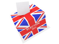 Election 2015-UK-1 Election 2015-UK-1