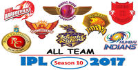 IPL 1