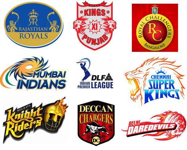 IPL-2015-Teams 2015