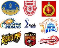 IPL-2015-Teams 2015 IPL-2015-Teams 2015
