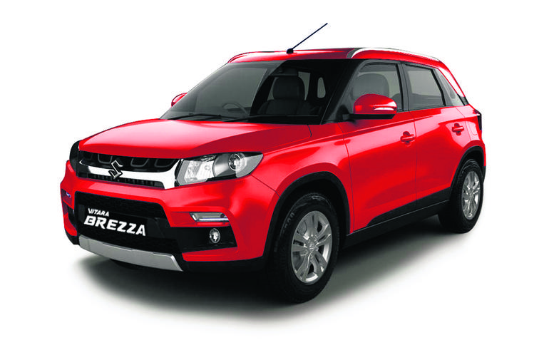 Maruti Suzuki