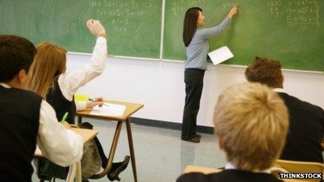 Maths board