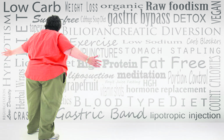 Metabolism-Myth