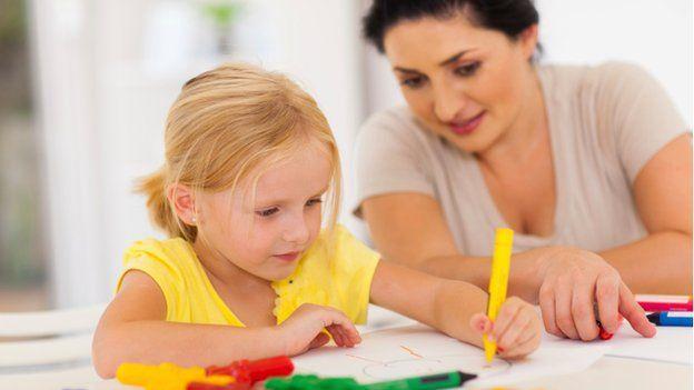 Parent Child Learning