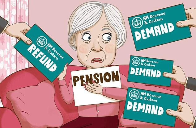 Tax Demands-UK